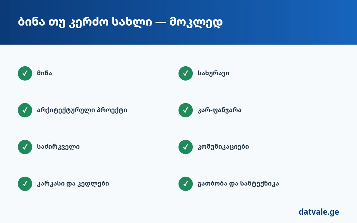 ბინა თუ კერძო სახლი — მოკლე ჩამონათვალი