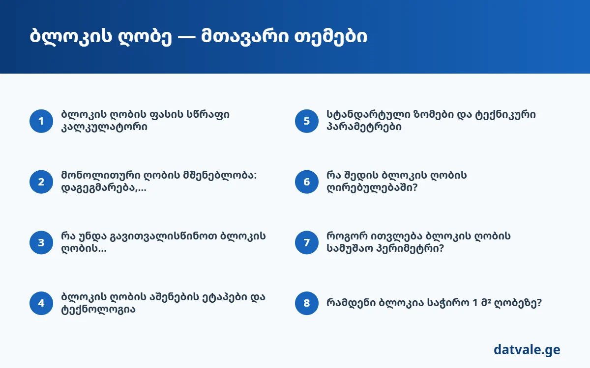 ბლოკის ღობე — სტატიის მთავარი თემები