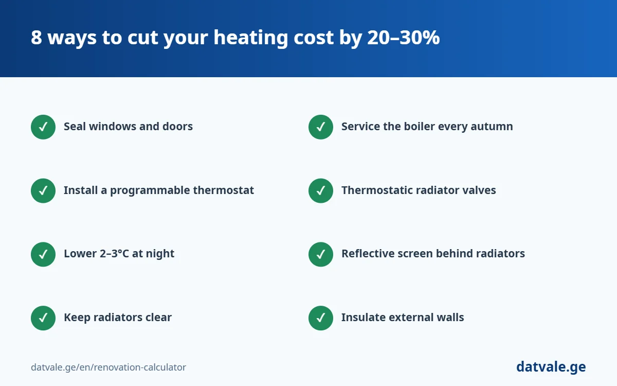 8 ways to cut your heating cost