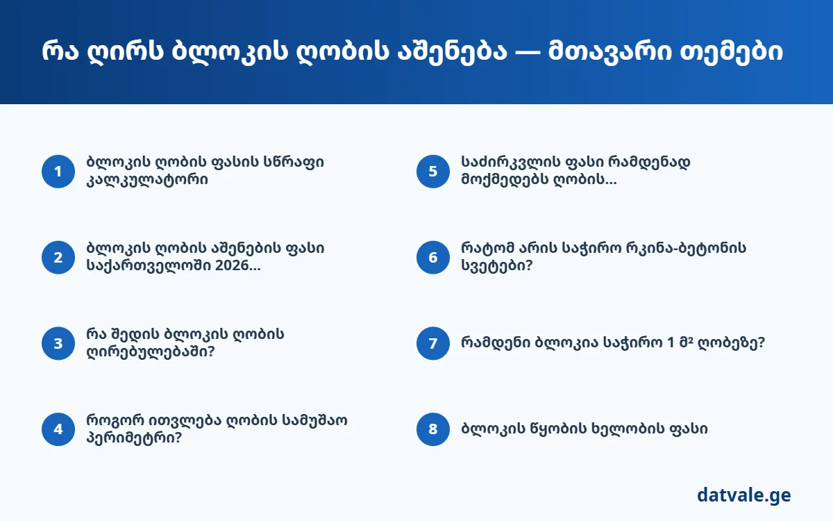 რა ღირს ბლოკის ღობის აშენება — სტატიის მთავარი თემები