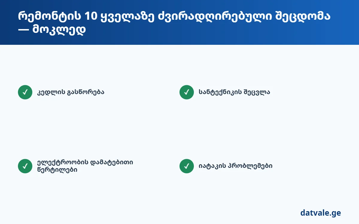 რემონტის 10 ყველაზე ძვირადღირებული შეცდომა — მოკლე ჩამონათვალი