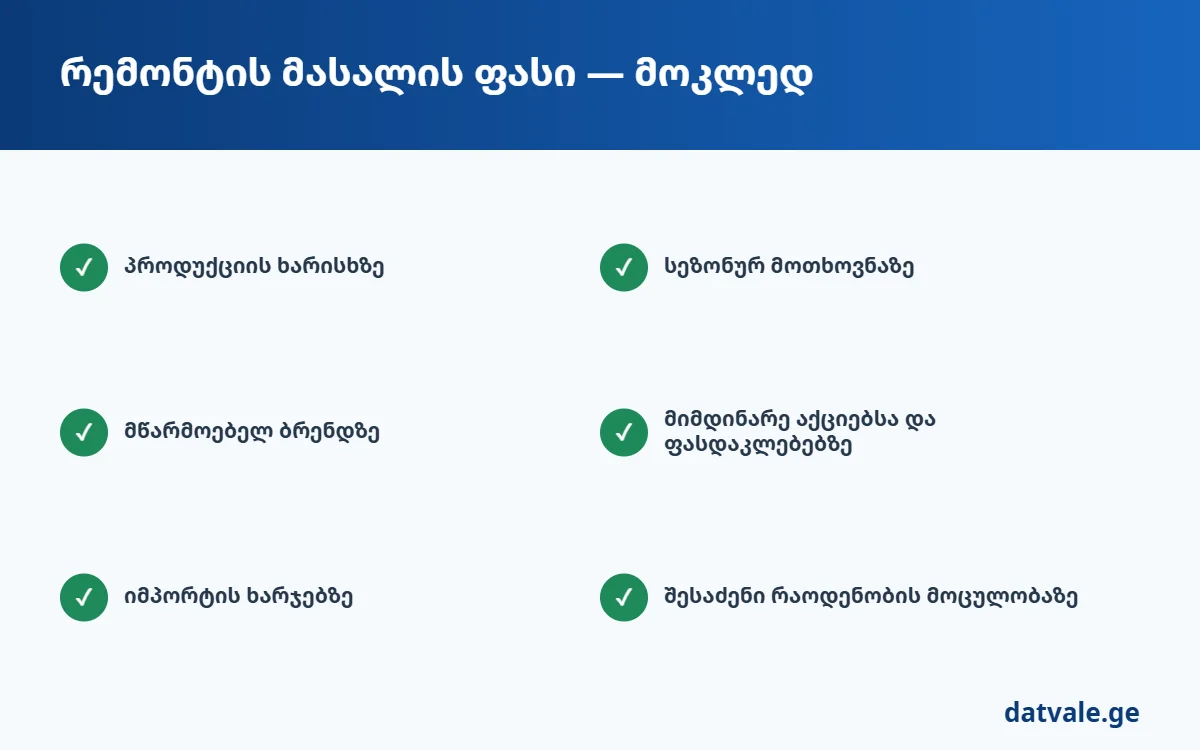 რემონტის მასალის ფასი — მოკლე ჩამონათვალი