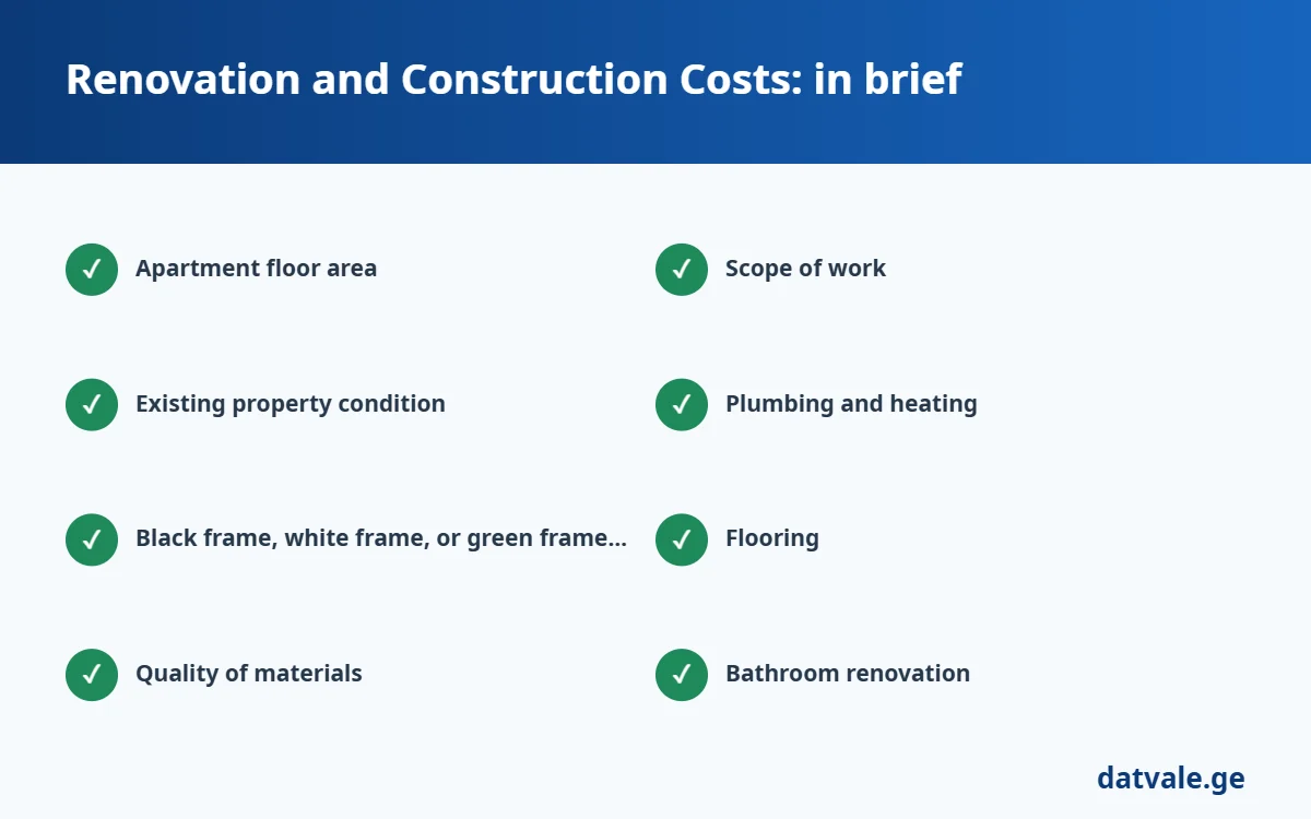 Renovation and Construction Costs — quick summary list