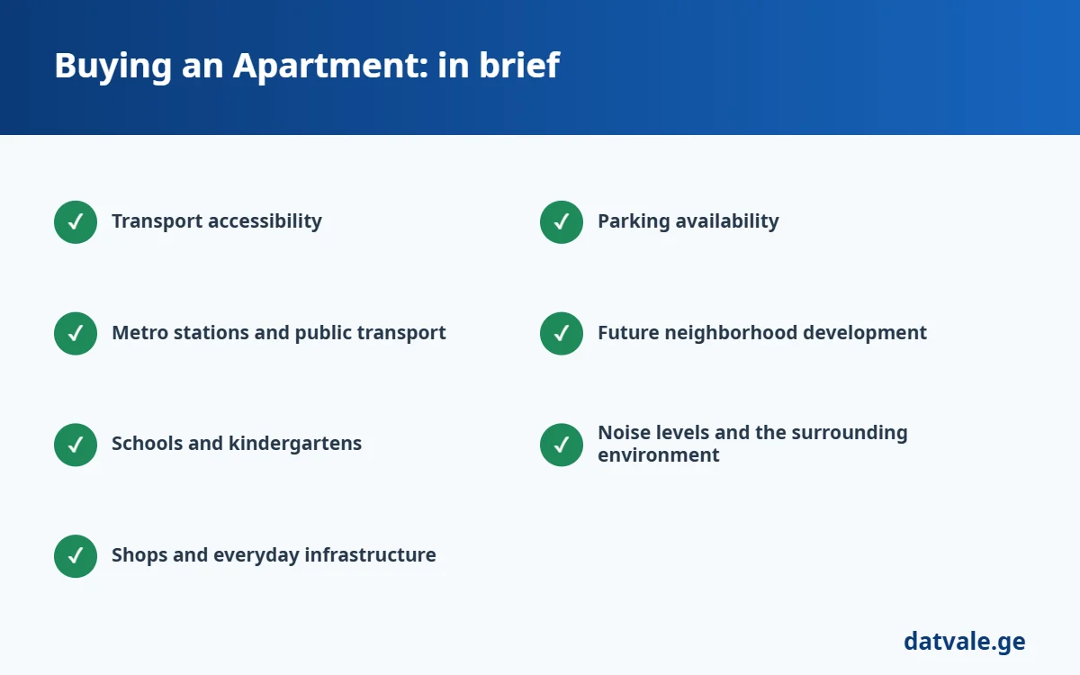 Buying an Apartment — quick summary list